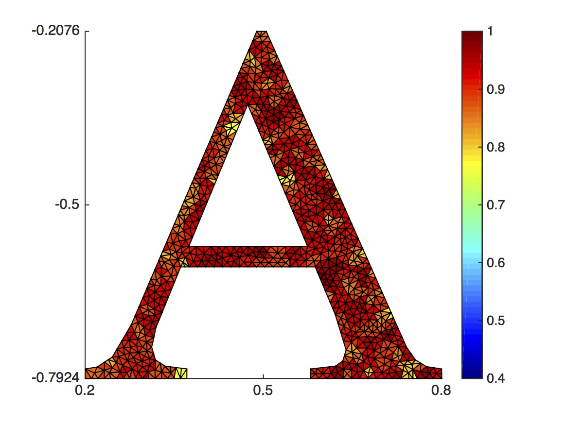 Computed solution on the letter-A domain