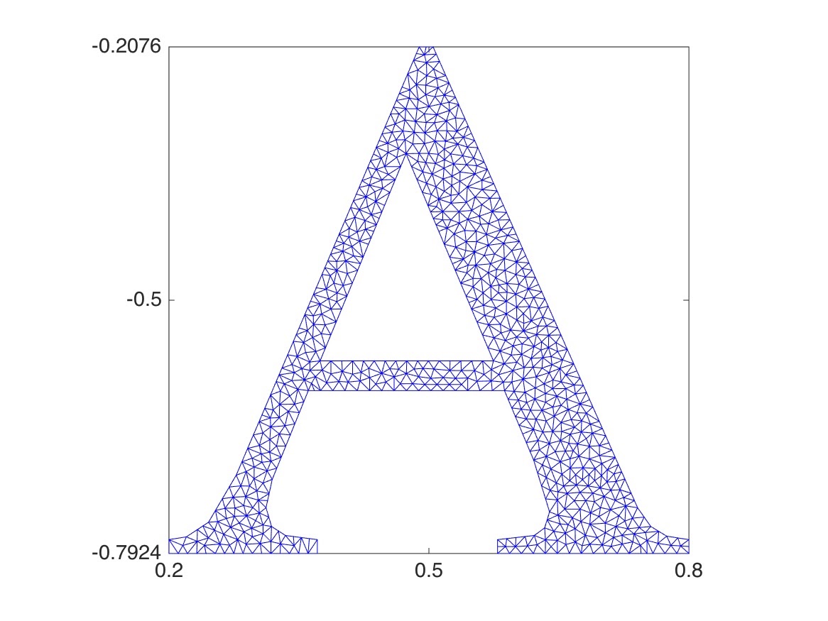 Unstructured mesh on a letter-A domain